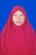 <center>Wali kelas<br>Suwarni,S.Pd </center>